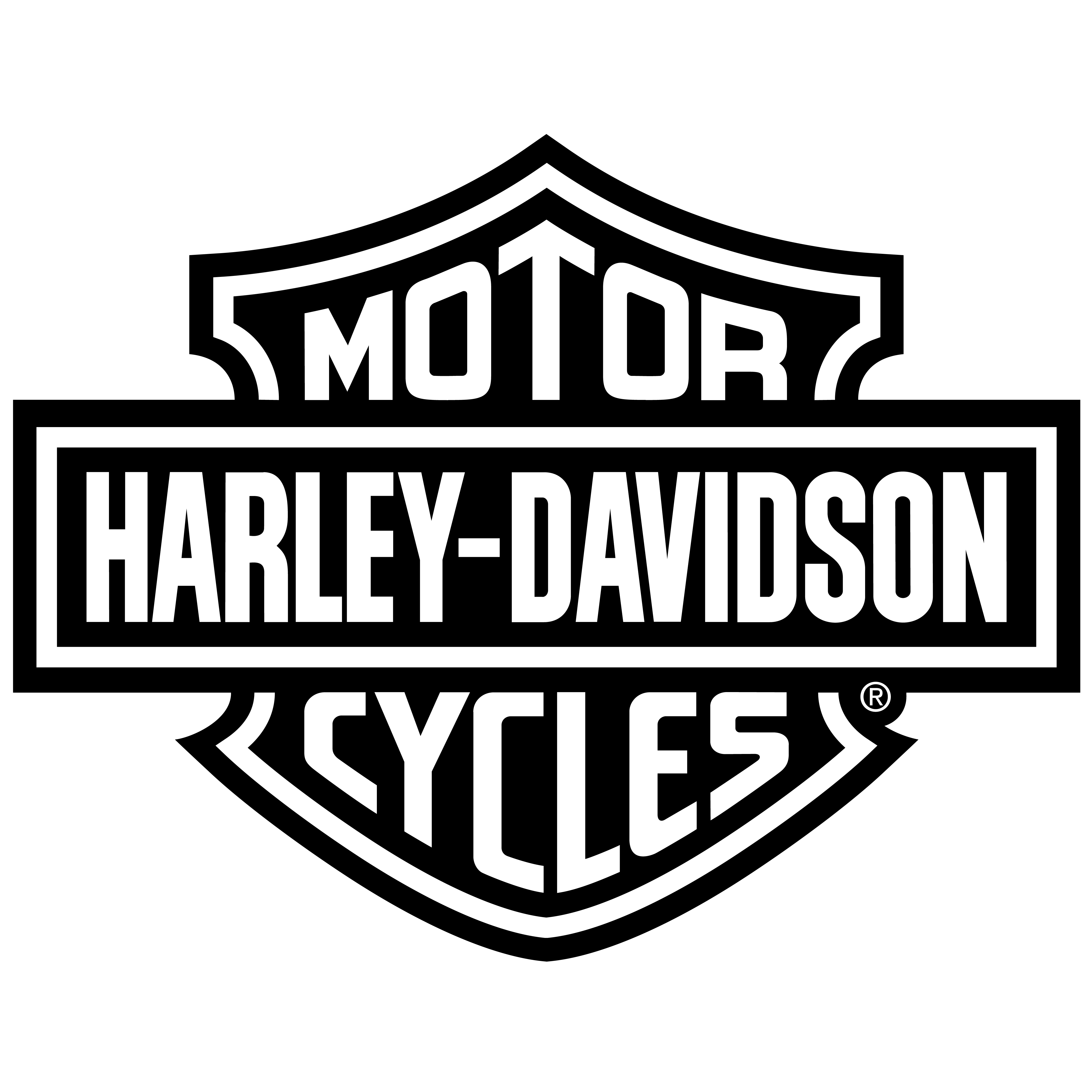HARLEY DAVIDSON Website